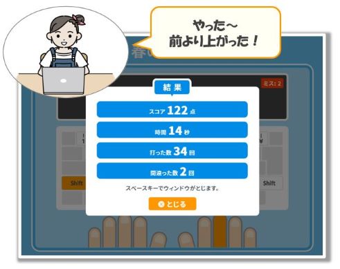 タイピング後のスコア表示画面