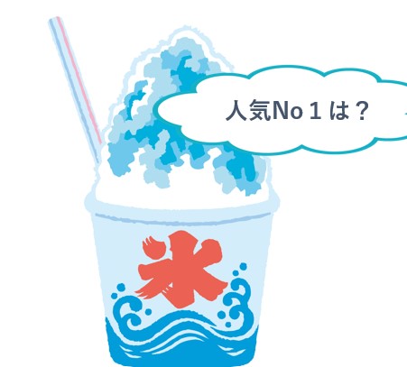 7/25はかき氷の日!人気No1はブルーハワイ、2位は?「 かき氷のシロップいろいろ」コース追加しました。の記事に関する画像